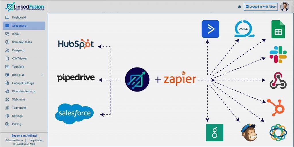 LinkedFusion's Zapier integrations