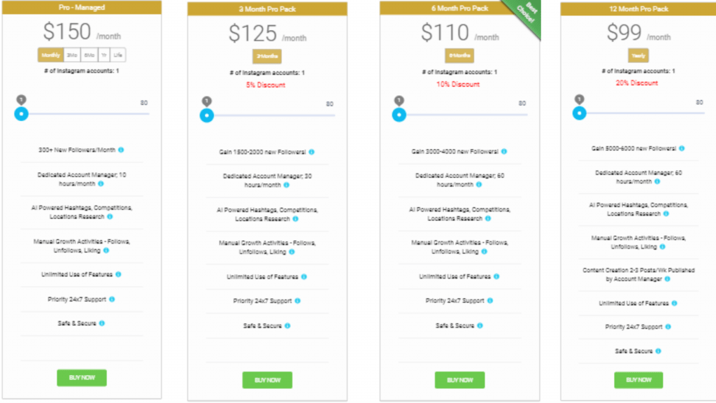 Social media automation tool pricing